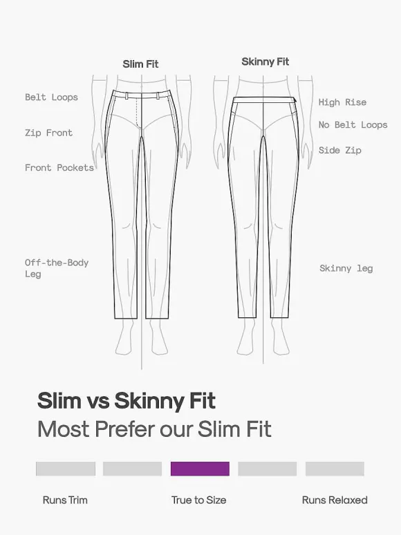 Women'S Ministry of Supply Grey Heather (Skinny Fit) Women'S Previous Generation Kinetic Pant