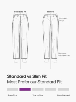 Men'S Ministry of Supply Indigo Heather Men'S Previous Generation Kinetic Pant